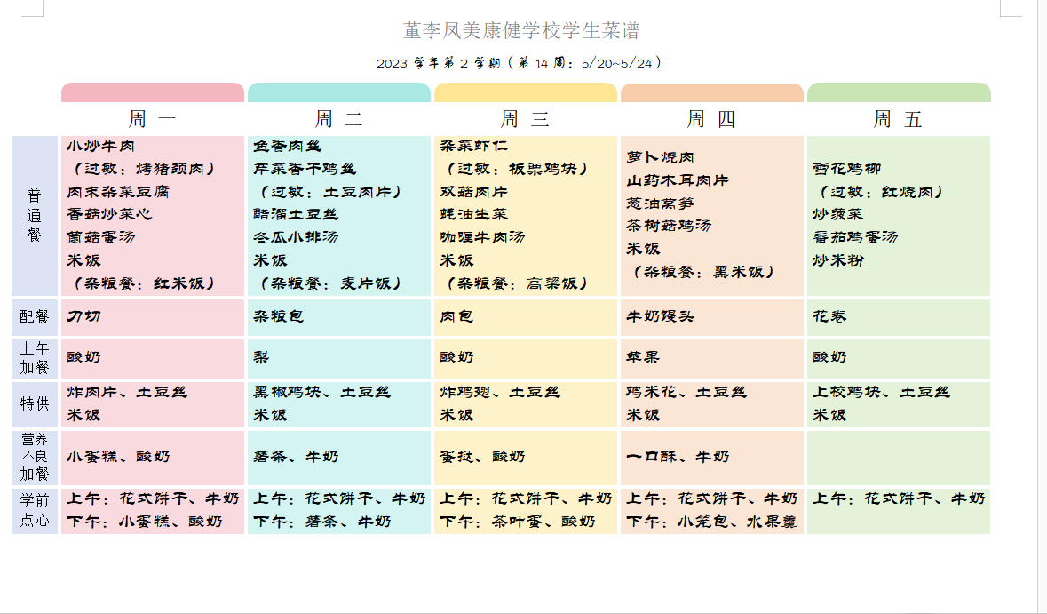 2023学年第二学期第14周学生菜谱 