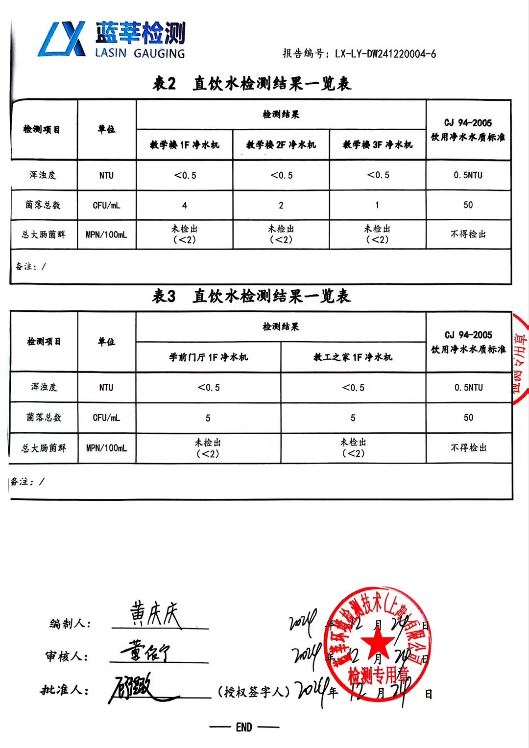 98c0924ded2d9a0ce182a50dbc2c8e31_compress.jpg