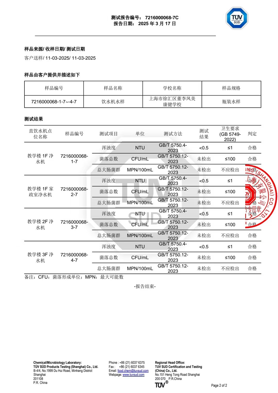 b2c5fd9ae284cbeb47f0100c3ee7ac22_compress.jpg