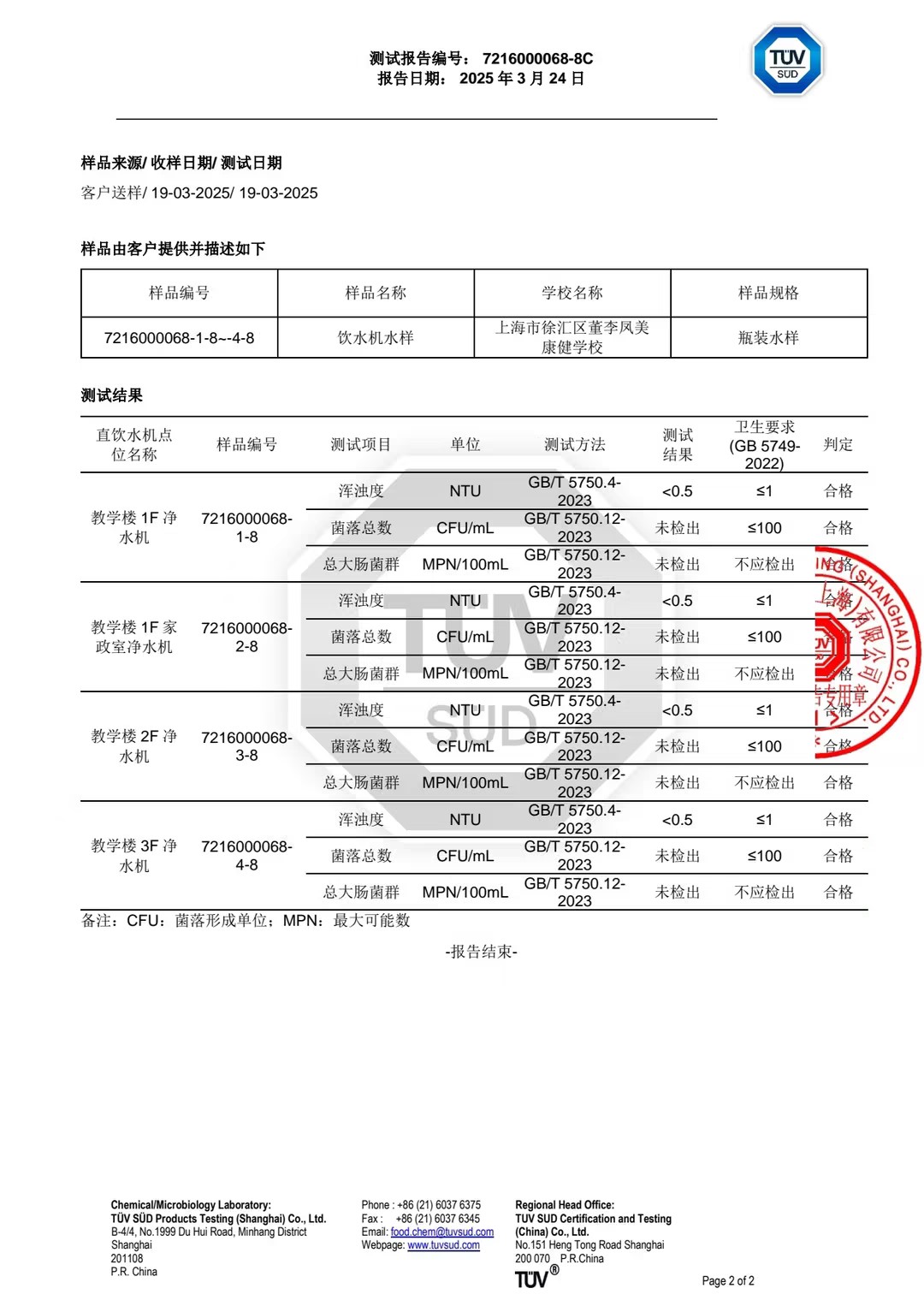 a657cbf8f570c96a42f7ce2ebd09323f_compress.jpg