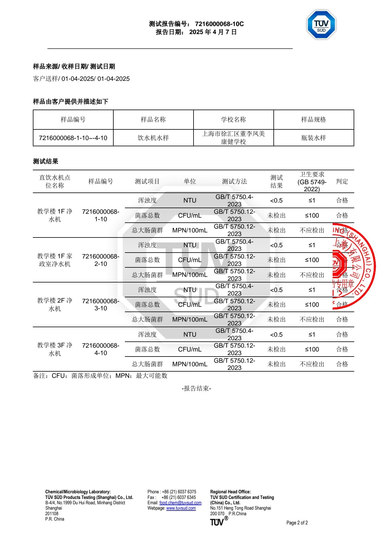 4b4120ecc58e6e4672a6e7cf79287795_compress.jpg