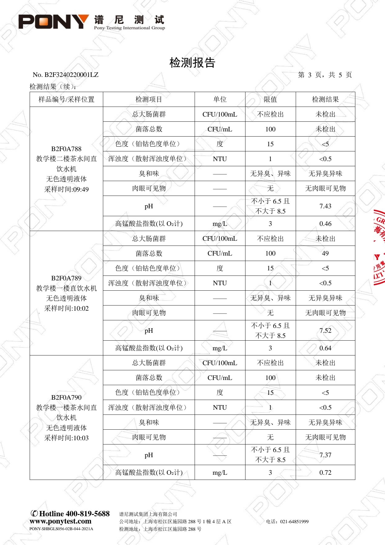 ea5bf112512773a1e3a5db74c1e6be20_compress.jpg