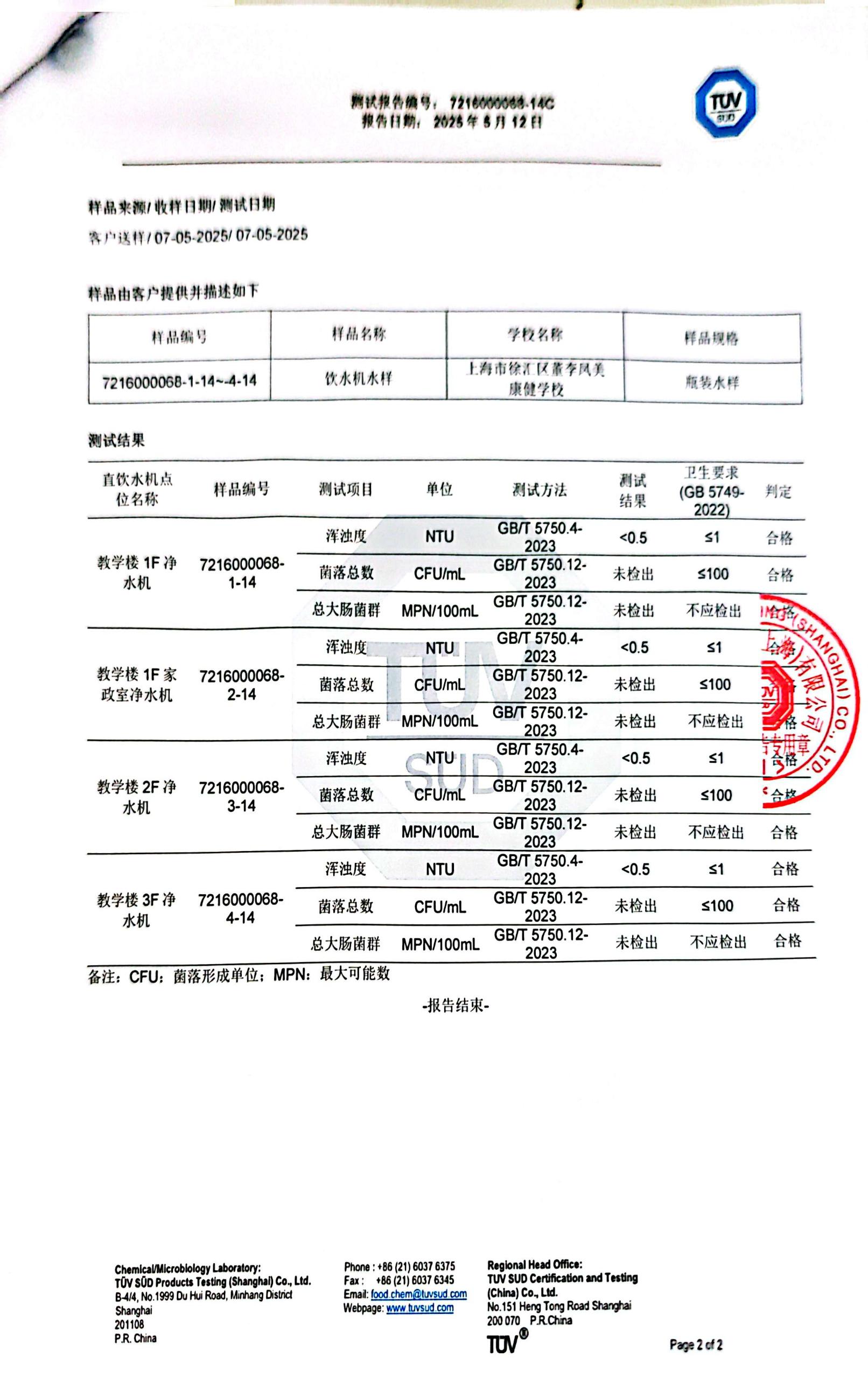 30088f259fdbbc9f5f763add2870b8b0_compress.jpg