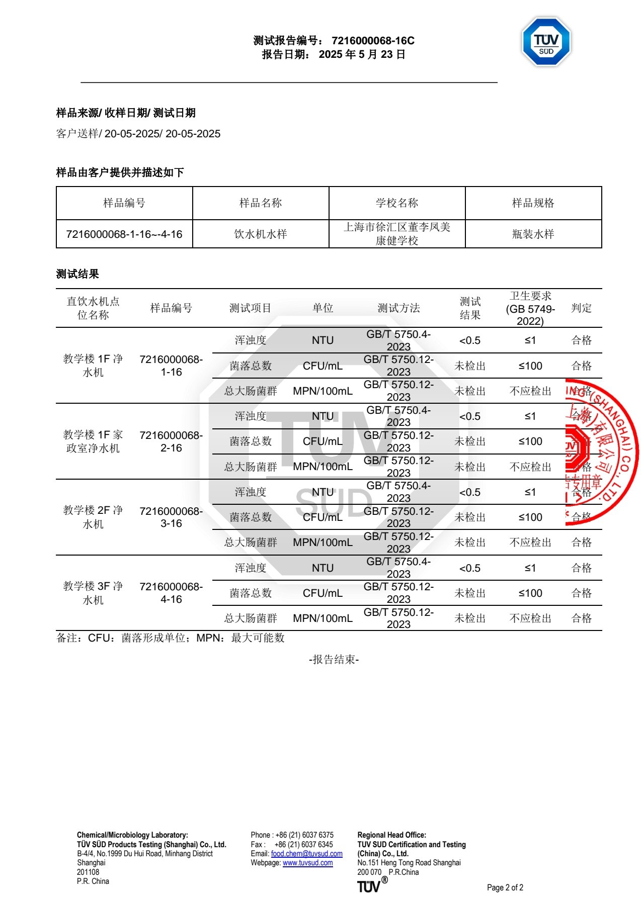 c36751638ac86676daa1ebf10d2ebe3b_compress.jpg