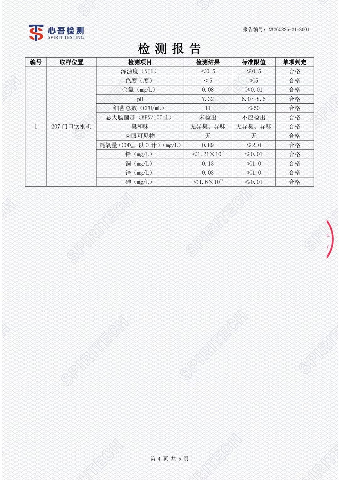 1bad8911ce92e26e38f538df605af02b_compress.jpg