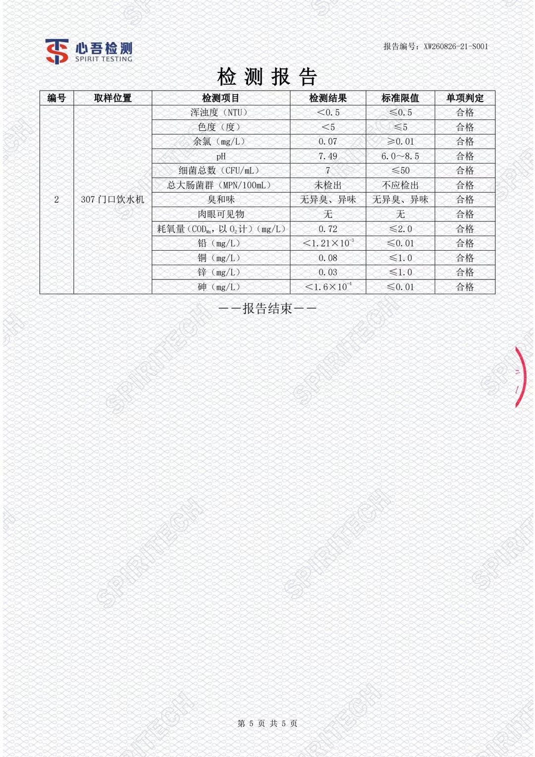 67723ca18646f19debd76152bdd3f96b_compress.jpg