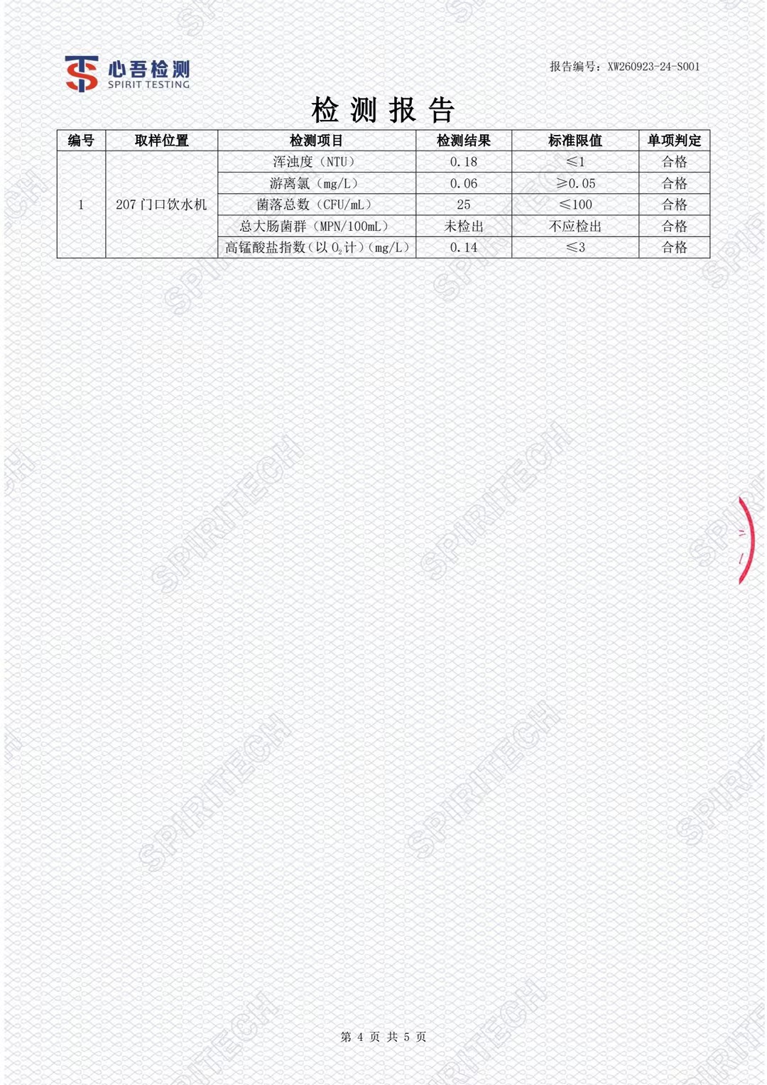 cfe0098f594b501ac054f8076c25f534_compress.jpg