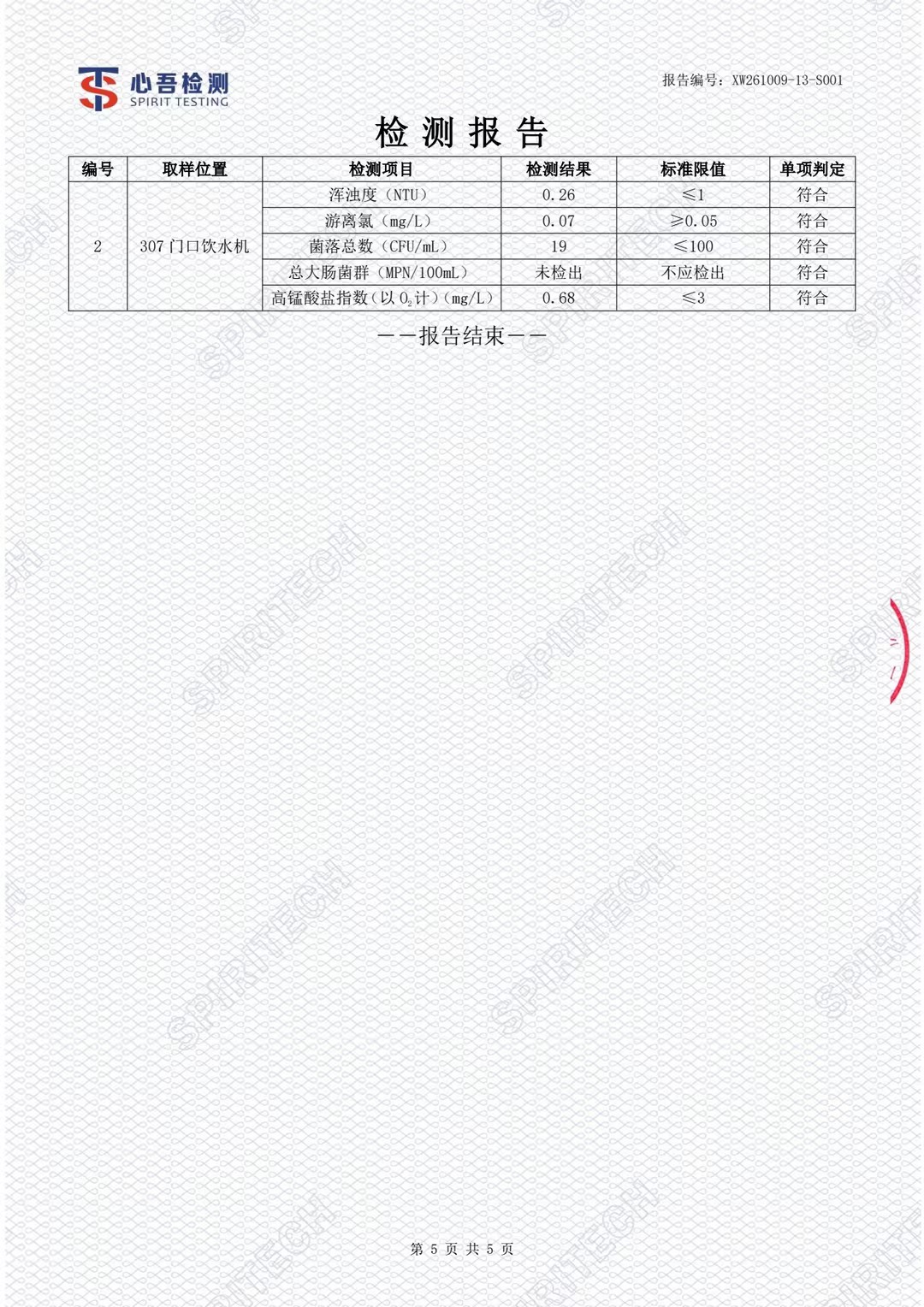2b75b4c2caf2a5ceac82bce4255757bc_compress.jpg