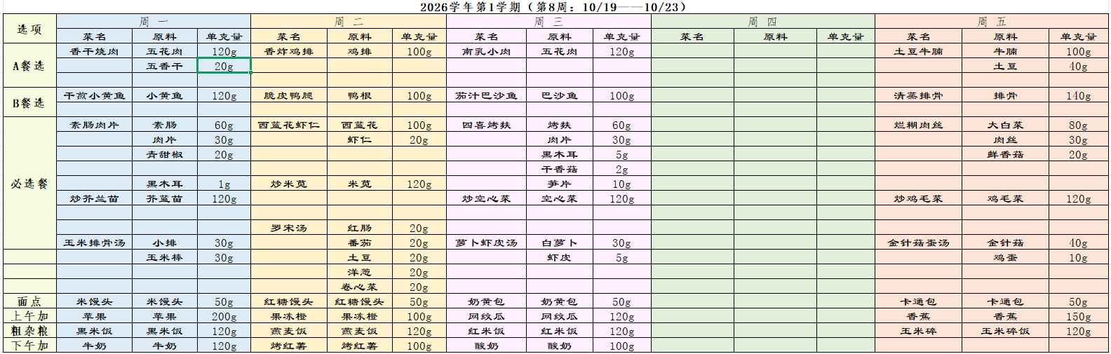 第8周.png